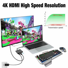 3-Port USB-C Hub USB 3.0 High-Speed Data Expansion Adapter