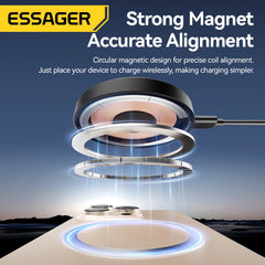 15W Magnetic Wireless Charger Stand for iPhone, Samsung & Qi Devices