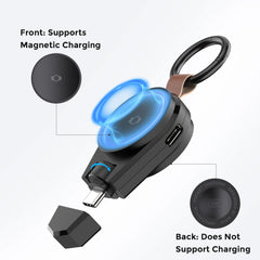 Magnetic Wireless USB Type-C Fast Charger Compatible with Samsung Galaxy Watch Ultra, 8 Classic, 7, 6, 5 & 5 Pro