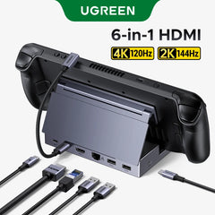 6-in-1 USB-C Gaming Docking Station with 4K@120Hz HDMI, 5Gbps Data, 100W PD & Gigabit Ethernet