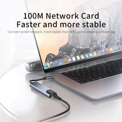 8-in-1 USB-C Hub with RJ45 Ethernet, USB 3.0 Multiport Adapter for Laptop, Windows, MacOS, Linux, Android & iPad