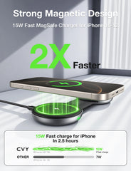 3-in-1 Magnetic Foldable Wireless Charging Station 15W Fast Charger for Phone, Smartwatch & Earbuds