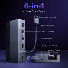 6-in-1 USB-C Gaming Docking Station with 4K@120Hz HDMI, 5Gbps Data, 100W PD & Gigabit Ethernet