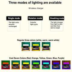 6-in-1 15W Wireless Charging Station with Digital Alarm Clock, RGB Night Light & Phone Stand