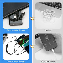4 in 1 USB-A & USB-C to Type-C/Micro USB Short Charging Cable 5V Multi Charging Splitter Adapter