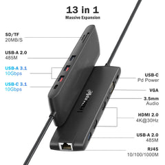 13-in-1 USB-C Docking Station 4K HDMI VGA Gigabit Ethernet PD 100W Hub