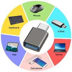 USB Type-C to USB 3.2 Adapter 10Gbps OTG Converter | USB-C Data Transfer Adapter