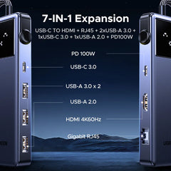 7-in-1 USB-C Hub Docking Station with HDMI, RJ45, USB-A and USB-C