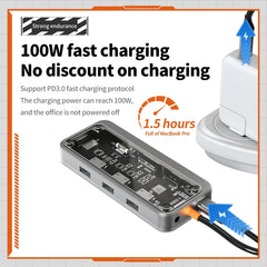 USB-C Hub with USB 3.0, HDMI, DisplayPort, VGA & Gigabit Ethernet