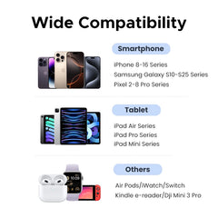 30W GaN USB-C Fast Charger | PD 3.0 & QC4.0 Dual Port Wall Charger