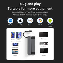 6-in-1 USB-C Docking Station with 4K 60Hz HDMI, 100W PD, Gigabit Ethernet & 3 USB 3.0 Ports