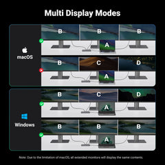 13-in-1 USB-C Docking Station | 4K Triple Display, 10Gbps, 100W PD, HDMI & RJ45