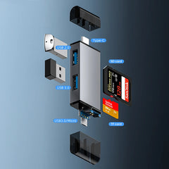 7-in-1 USB Type-C to Mini USB Card Reader Adapter