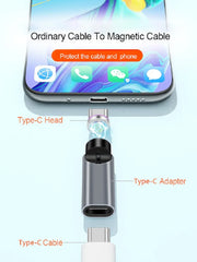 540° Magnetic USB Type-C Adapter with Fast Charging & Data Transfer