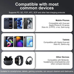 120W Retractable 4-in-1 Fast Charging Cable | USB-C & Lightning Multi Charger Cord
