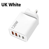 120W USB-C Fast Charger | 4-Port PD & QC Wall Charger