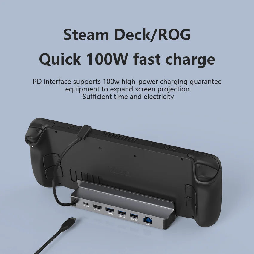 6-in-1 USB-C Docking Station with 4K 60Hz HDMI, 100W PD, Gigabit Ethernet & 3 USB 3.0 Ports