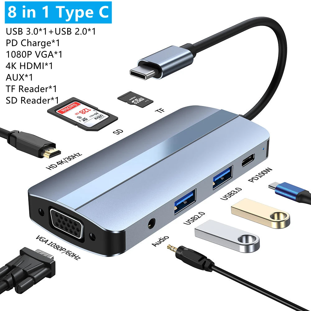 12-in-1 USB-C Hub with Dual 4K HDMI, VGA, 100W PD, RJ45, SD/TF & USB 3.0