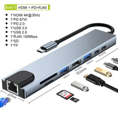 8-in-1 USB-C Hub with RJ45 Ethernet, USB 3.0 Multiport Adapter for Laptop, Windows, MacOS, Linux, Android & iPad