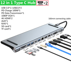 12-in-1 USB-C Hub with Dual 4K HDMI, VGA, 100W PD, RJ45, SD/TF & USB 3.0