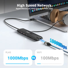 13-in-1 USB-C Docking Station 4K HDMI VGA Gigabit Ethernet PD 100W Hub