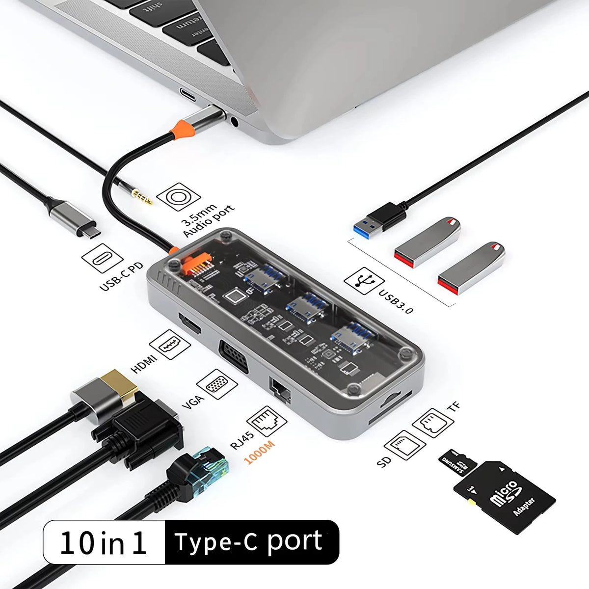 USB-C Hub with USB 3.0, HDMI, DisplayPort, VGA & Gigabit Ethernet
