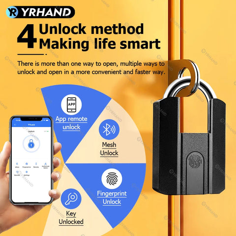 TTLock Bluetooth APP Smart Padlock Fingerprint | Lock Keyless Mini Bag with Aleax Google Home Electronic Door Lock