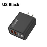 120W USB-C Fast Charger | 4-Port PD & QC Wall Charger