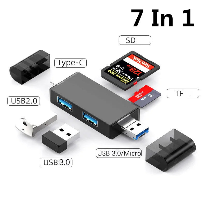 7-in-1 USB Type-C to Mini USB Card Reader Adapter