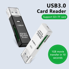 Mini USB to SD & TF Memory Card Reader Adapter External Card Reader