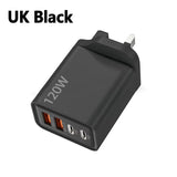 120W USB-C Fast Charger | 4-Port PD & QC Wall Charger