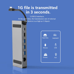 6-in-1 USB-C Docking Station with 4K 60Hz HDMI, 100W PD, Gigabit Ethernet & 3 USB 3.0 Ports