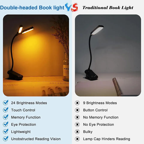 14 LED Clip On Book Light 3 Colors 8 Brightness | Usb Rechargeable Night Light Portable Reading Light Book Lamp Mini Desk Lamp