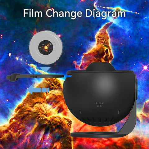 Galaxy Sky Projector  | Planetarium Projector Star Projector 13 Sheets Of Film Meet Fantasy of Starry Sky Extreme Romantic For Bedroom