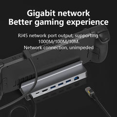 6-in-1 USB-C Docking Station with 4K 60Hz HDMI, 100W PD, Gigabit Ethernet & 3 USB 3.0 Ports