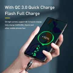 100W USB-C to USB-C PD Fast Charging Cable 5A Braided Data Sync Cable for Phones, Tablets & Laptops