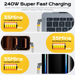 USB Type-C Data Transmission Adapter | 20V/5A Fast Charging USB-C Connector
