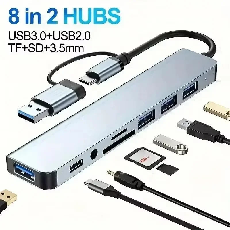 8-in-1 USB-C Hub with RJ45 Ethernet, USB 3.0 Multiport Adapter for Laptop, Windows, MacOS, Linux, Android & iPad