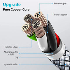 60W PD USB-C to USB-C Fast Charging Cable Nylon Braided Data Sync Cord 1M 2M 3M 5M 8M