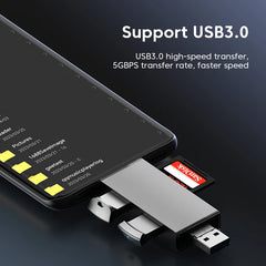 7-in-1 USB Type-C to Mini USB Card Reader Adapter
